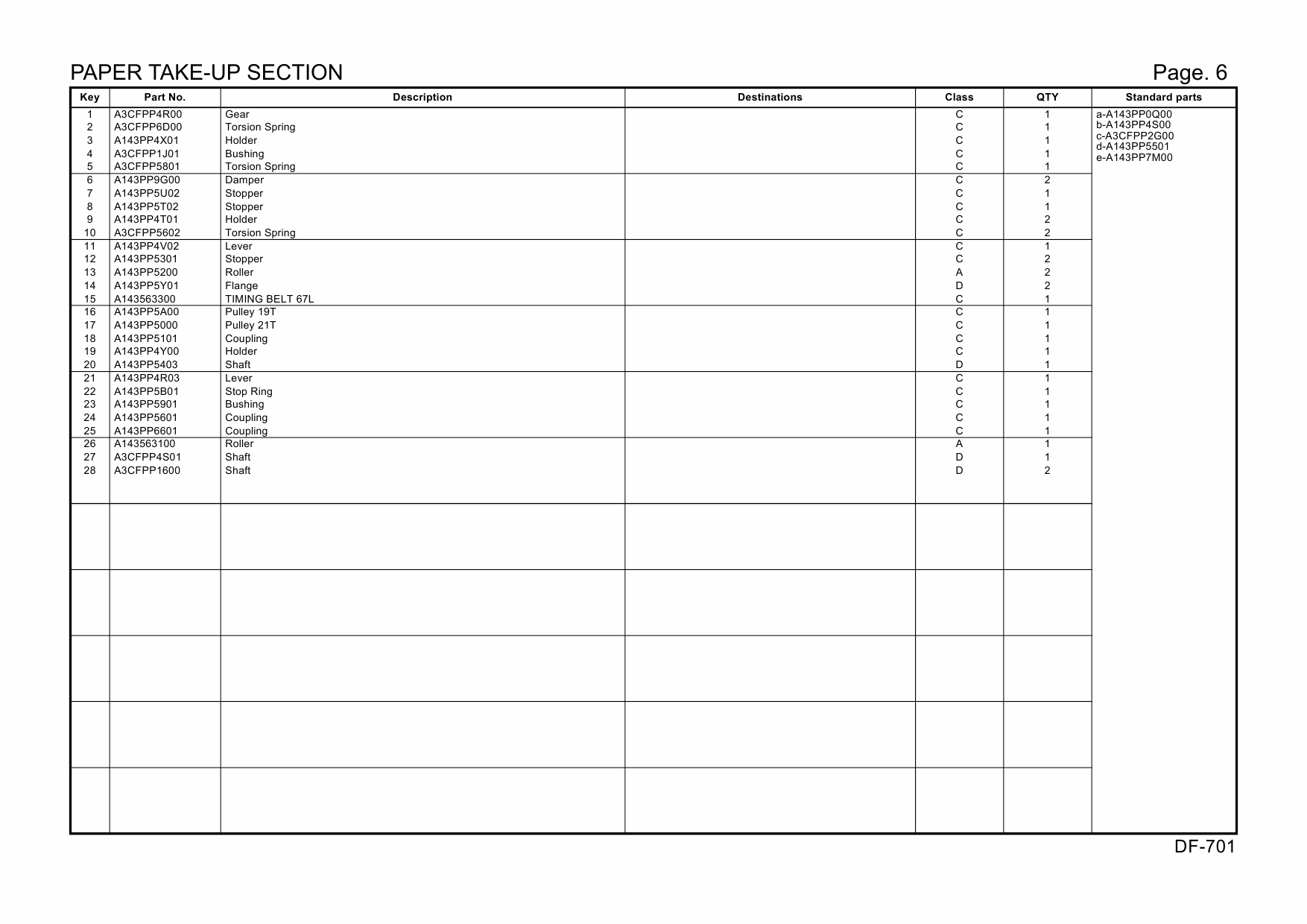 Konica-Minolta Options DF-701 A3CE Parts Manual-6